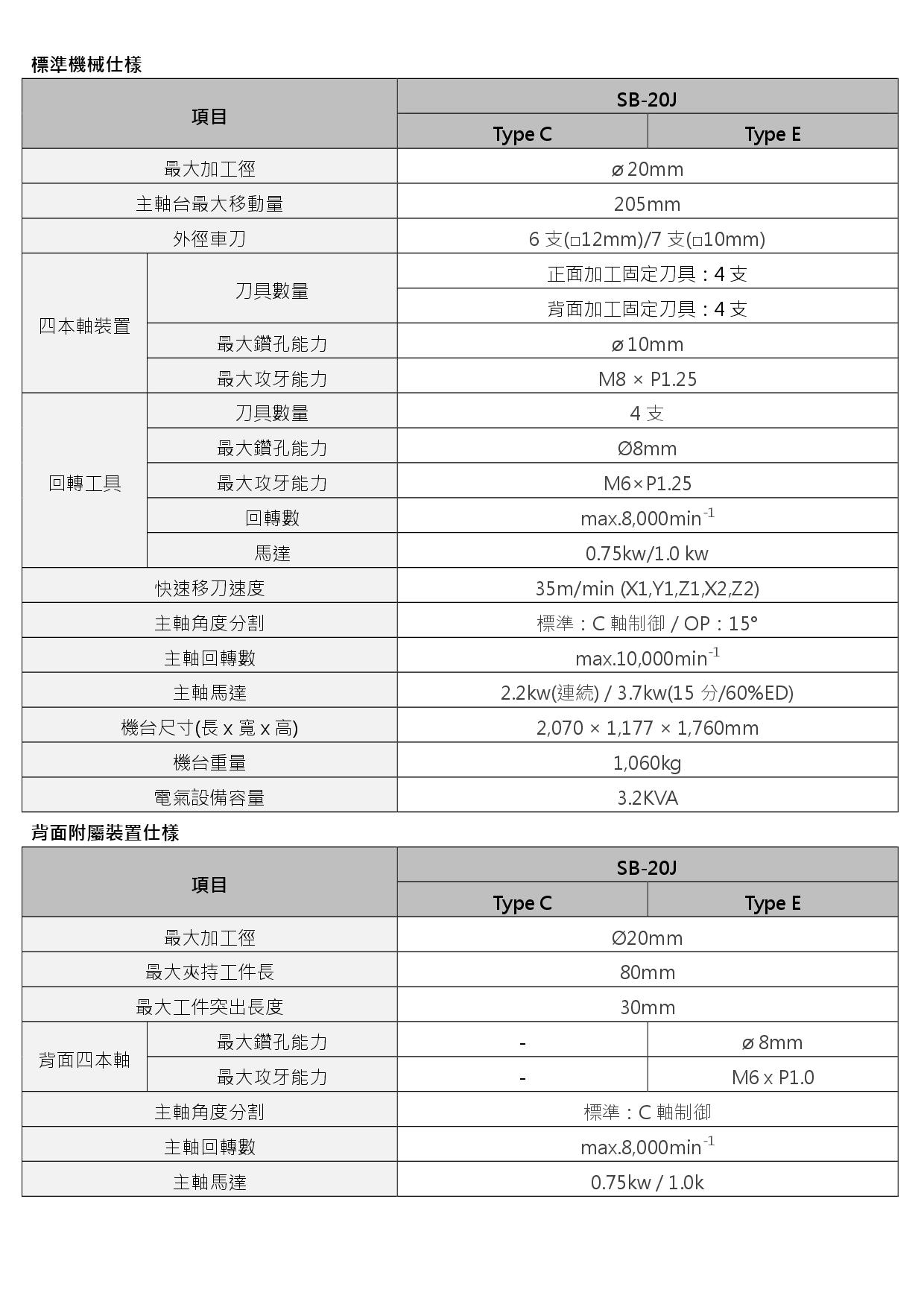 SB-20JCE-spec